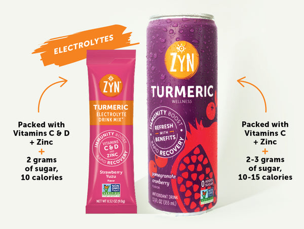 Products - Drink ZYN