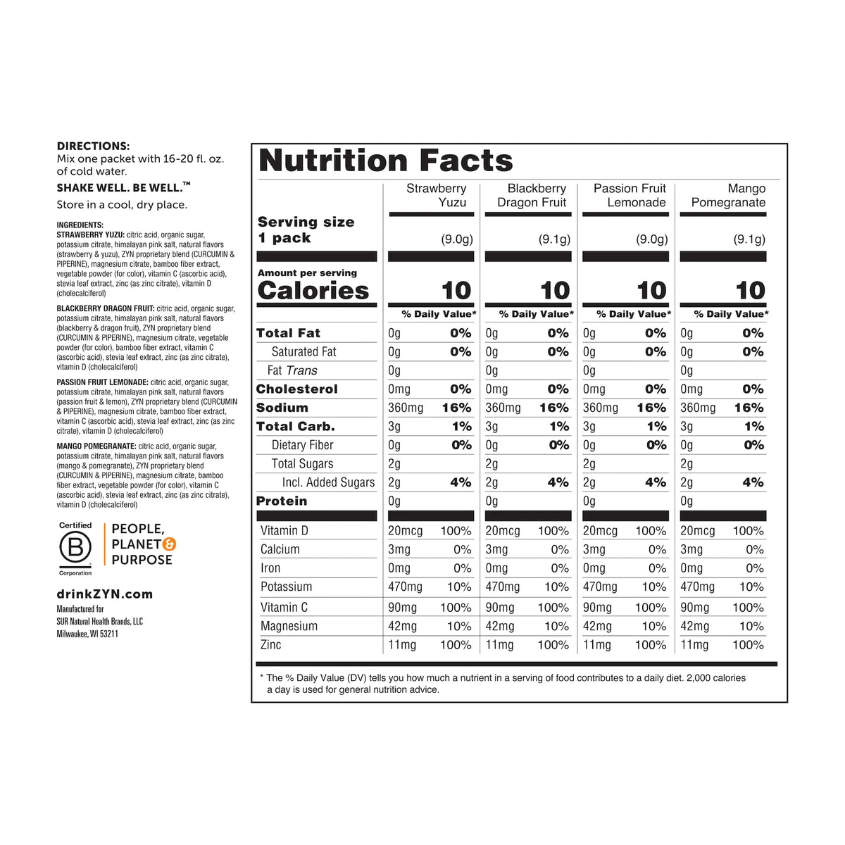 ZYN Variety Nutritional Panel.webp